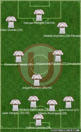 C Universitario D Formation 2017