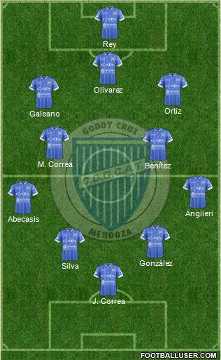 Godoy Cruz Antonio Tomba Formation 2017