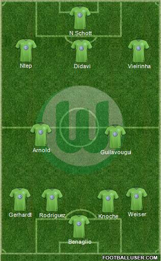 VfL Wolfsburg Formation 2017