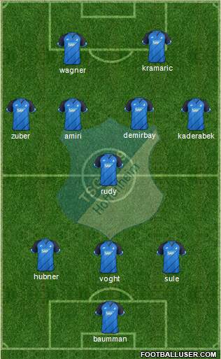 TSG 1899 Hoffenheim Formation 2017