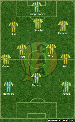 Aldosivi Formation 2017