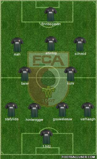 FC Augsburg Formation 2017