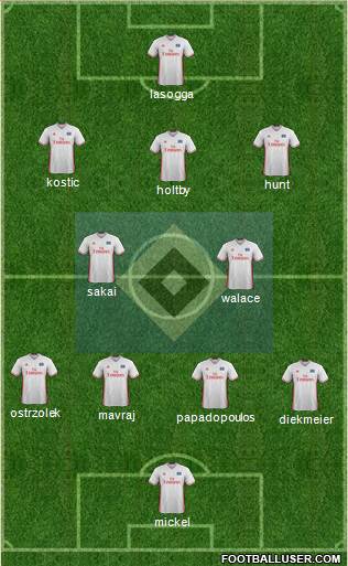 Hamburger SV Formation 2017