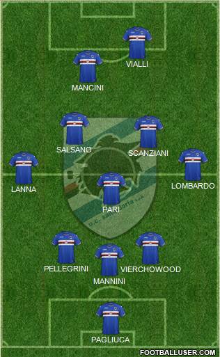 Sampdoria Formation 2017