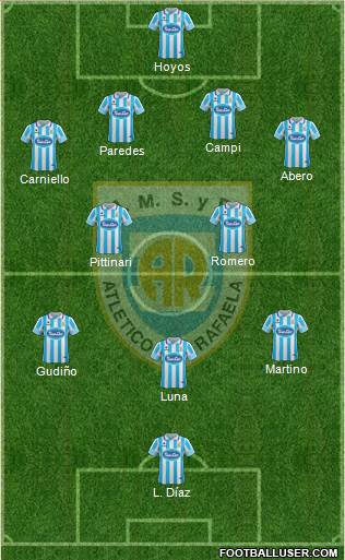 Atlético Rafaela Formation 2017