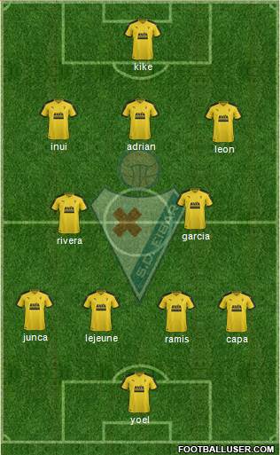 S.D. Eibar S.A.D. Formation 2017