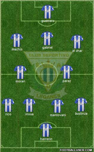 C.D. Leganés S.A.D. Formation 2017