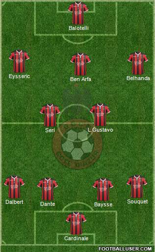 OGC Nice Côte d'Azur Formation 2017