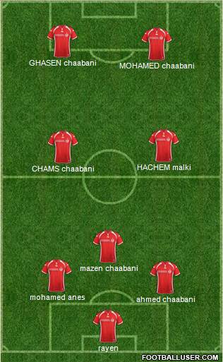 Tunisia Formation 2017