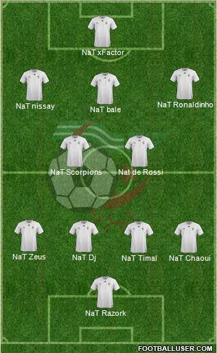 Algeria Formation 2017