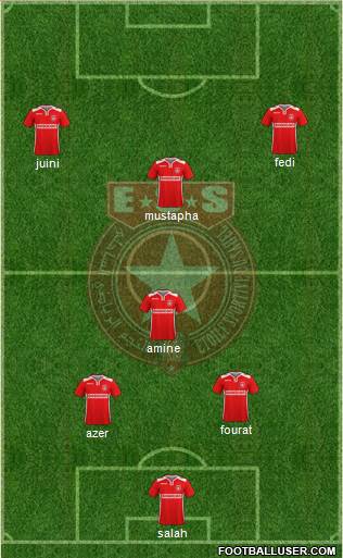 Etoile Sportive du Sahel Formation 2017