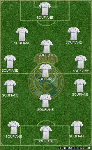 Real Madrid C.F. Formation 2017