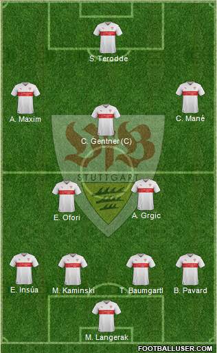 VfB Stuttgart Formation 2017