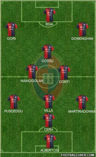 Cagliari Formation 2017