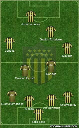 Club Atlético Peñarol Formation 2017