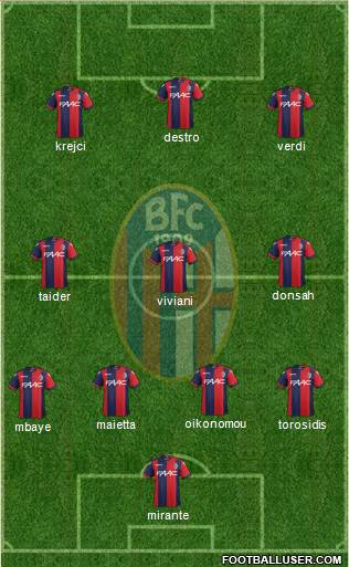 Bologna Formation 2017