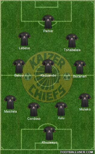 Kaizer Chiefs Formation 2017