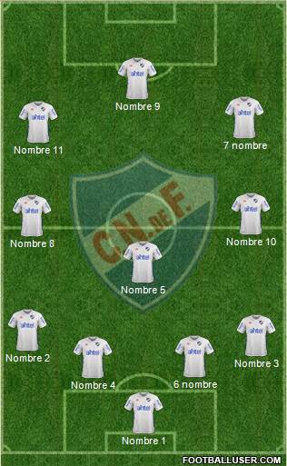 Club Nacional de Football Formation 2017