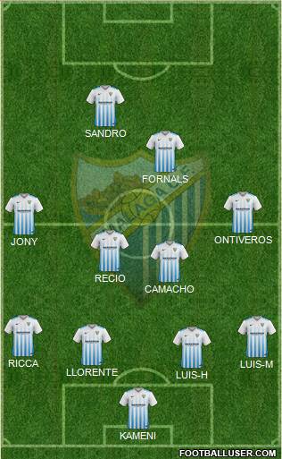 Málaga C.F., S.A.D. Formation 2017