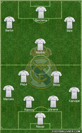 Real Madrid C.F. Formation 2017