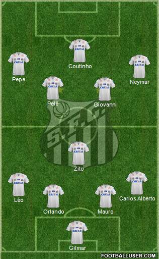 Santos FC Formation 2017