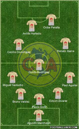 Club de Fútbol América Formation 2017