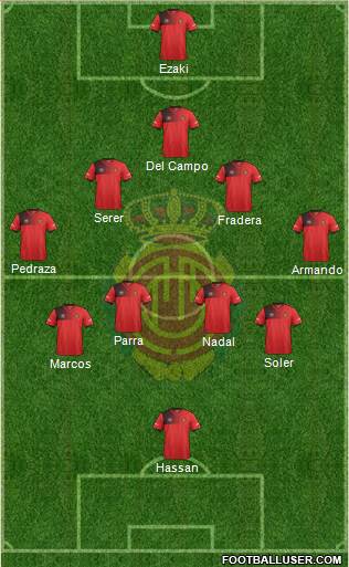 R.C.D. Mallorca S.A.D. Formation 2017