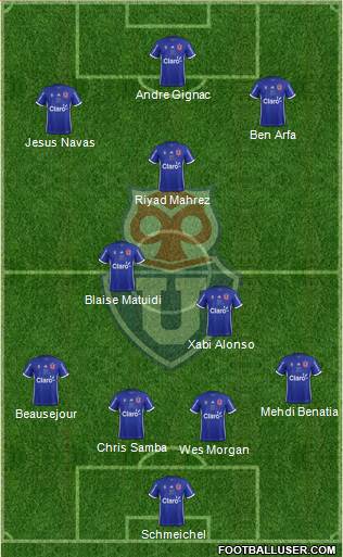 CF Universidad de Chile Formation 2017