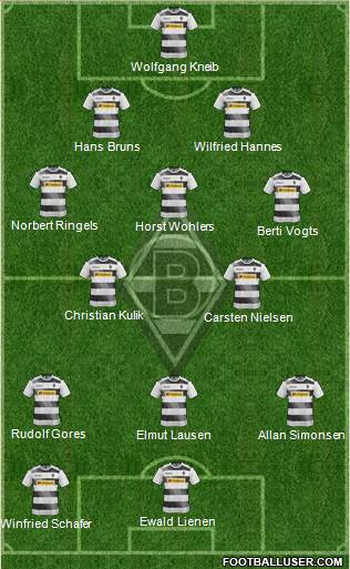 Borussia Mönchengladbach Formation 2017