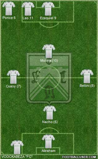 Ferro Carril Oeste Formation 2017