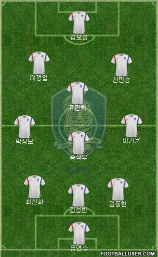 South Korea Formation 2017