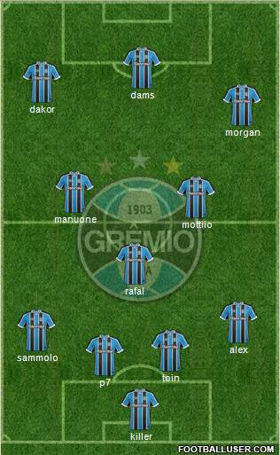 Grêmio FBPA Formation 2017