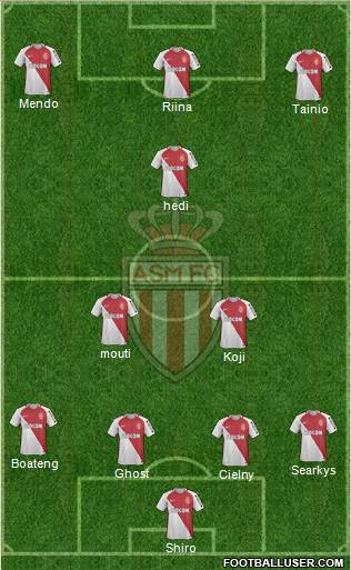 AS Monaco FC Formation 2017