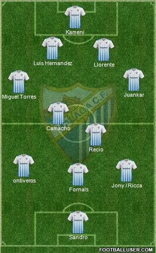 Málaga C.F., S.A.D. Formation 2017