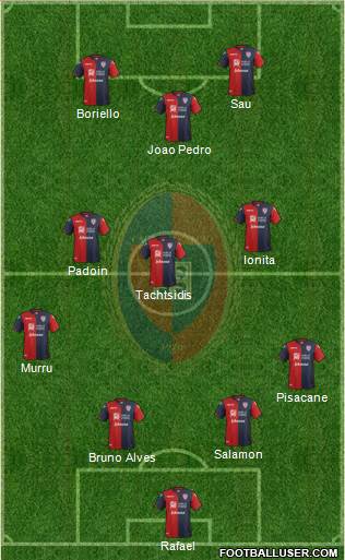 Cagliari Formation 2017