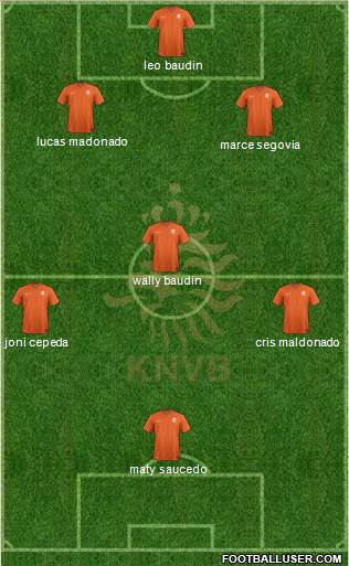 Holland Formation 2017