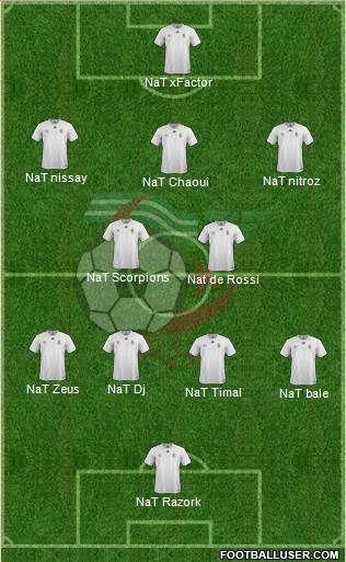 Algeria Formation 2017