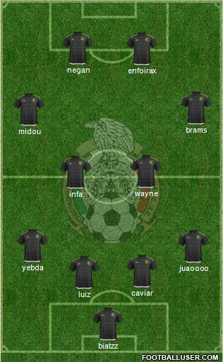 Mexico Formation 2017