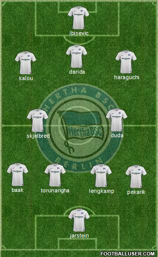 Hertha BSC Berlin Formation 2017