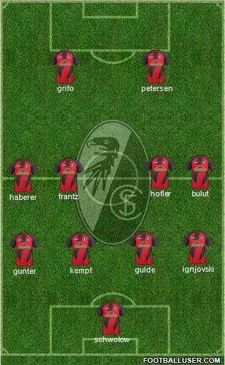 SC Freiburg Formation 2017