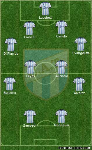 Atlético Tucumán Formation 2017