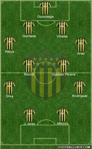 Club Atlético Peñarol Formation 2017