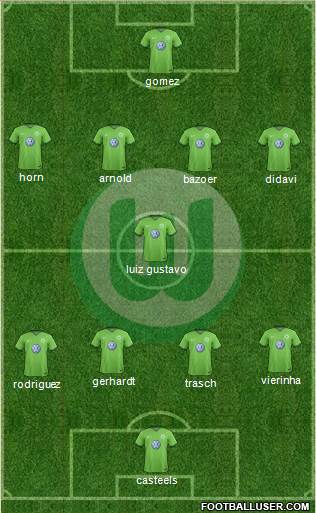 VfL Wolfsburg Formation 2017