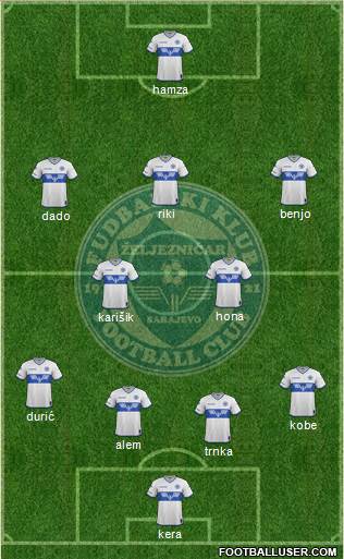 FK Zeljeznicar Sarajevo Formation 2017