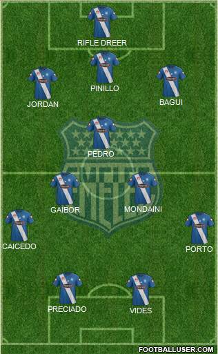 CS Emelec Formation 2017