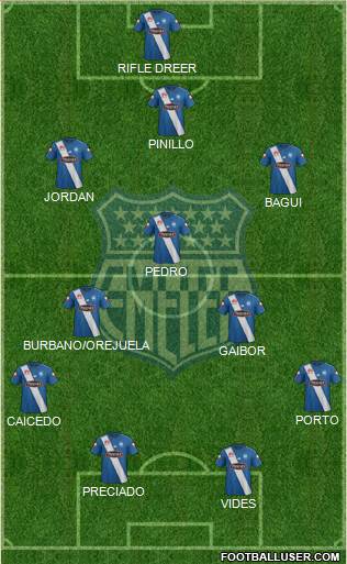 CS Emelec Formation 2017