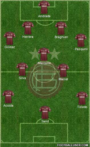 Lanús Formation 2017