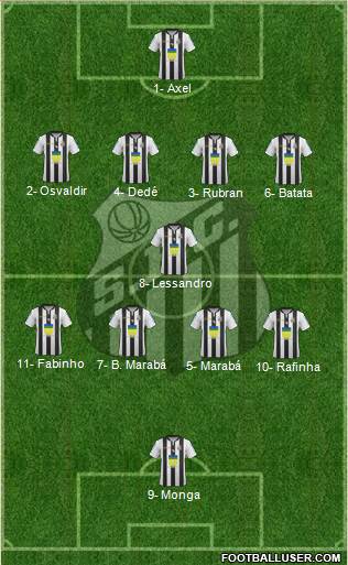 Santos FC (AP) Formation 2017