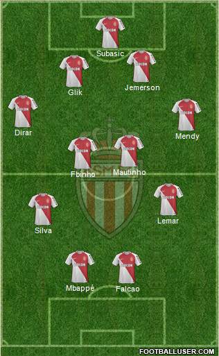 AS Monaco FC Formation 2017