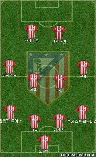 Atlético Madrid B Formation 2017